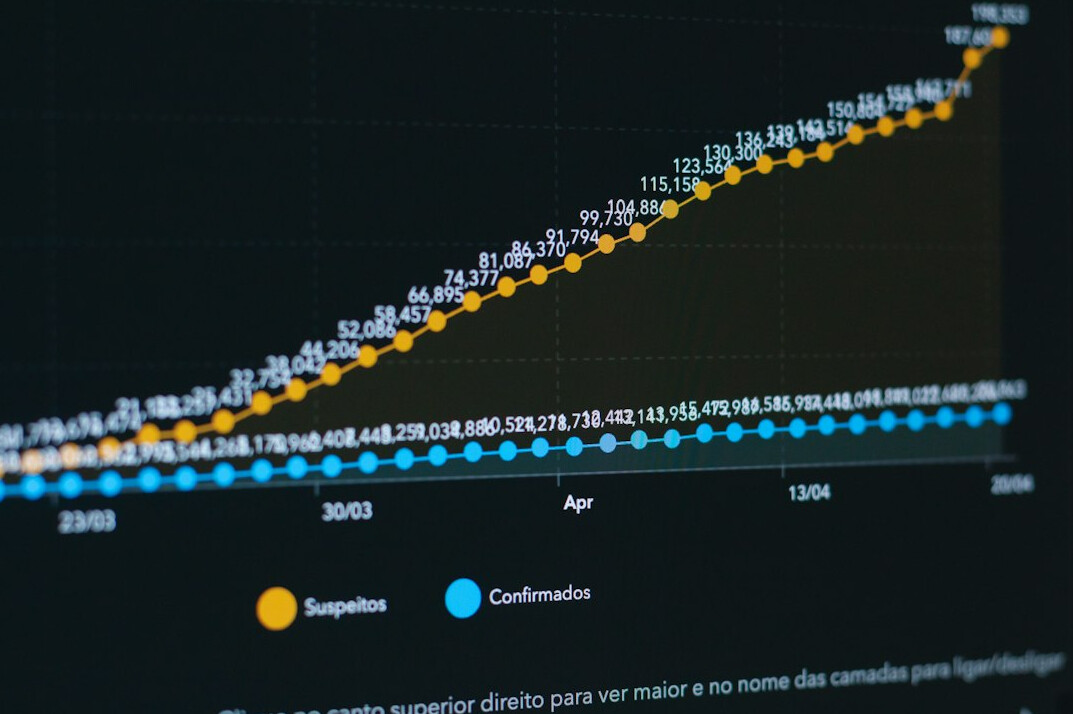 data analytics chart