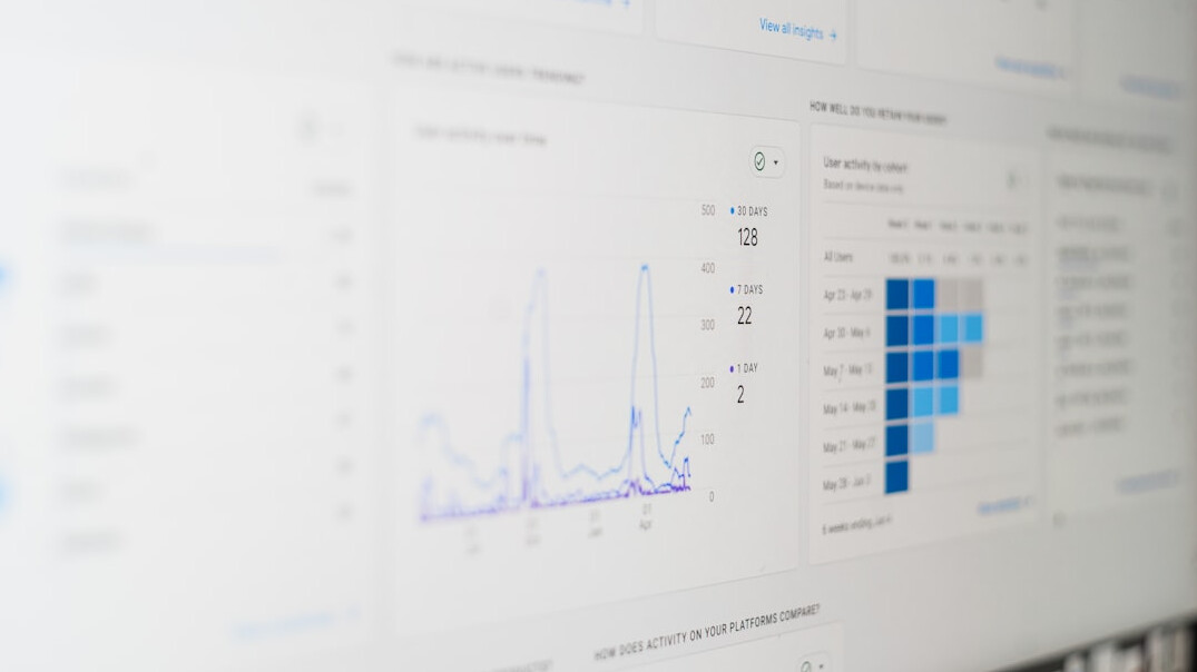 data analysis dashboard